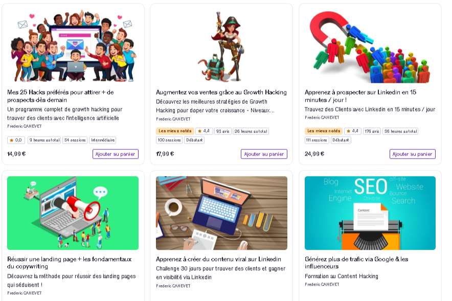 Frédéric Canevet sur Udemy : Une Mine d’Or de Cours sur le Marketing et l’Entrepreneuriat Numérique